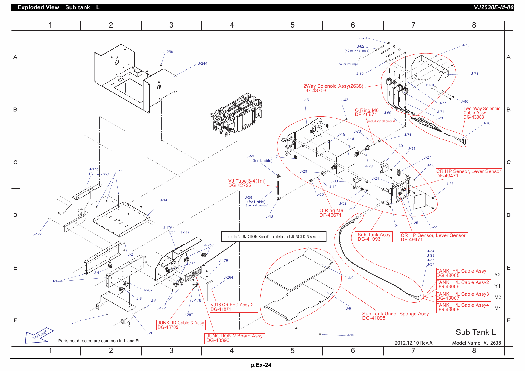 MUTOH ValueJet VJ 2638 MAINTENANCE Service and Parts Manual-6